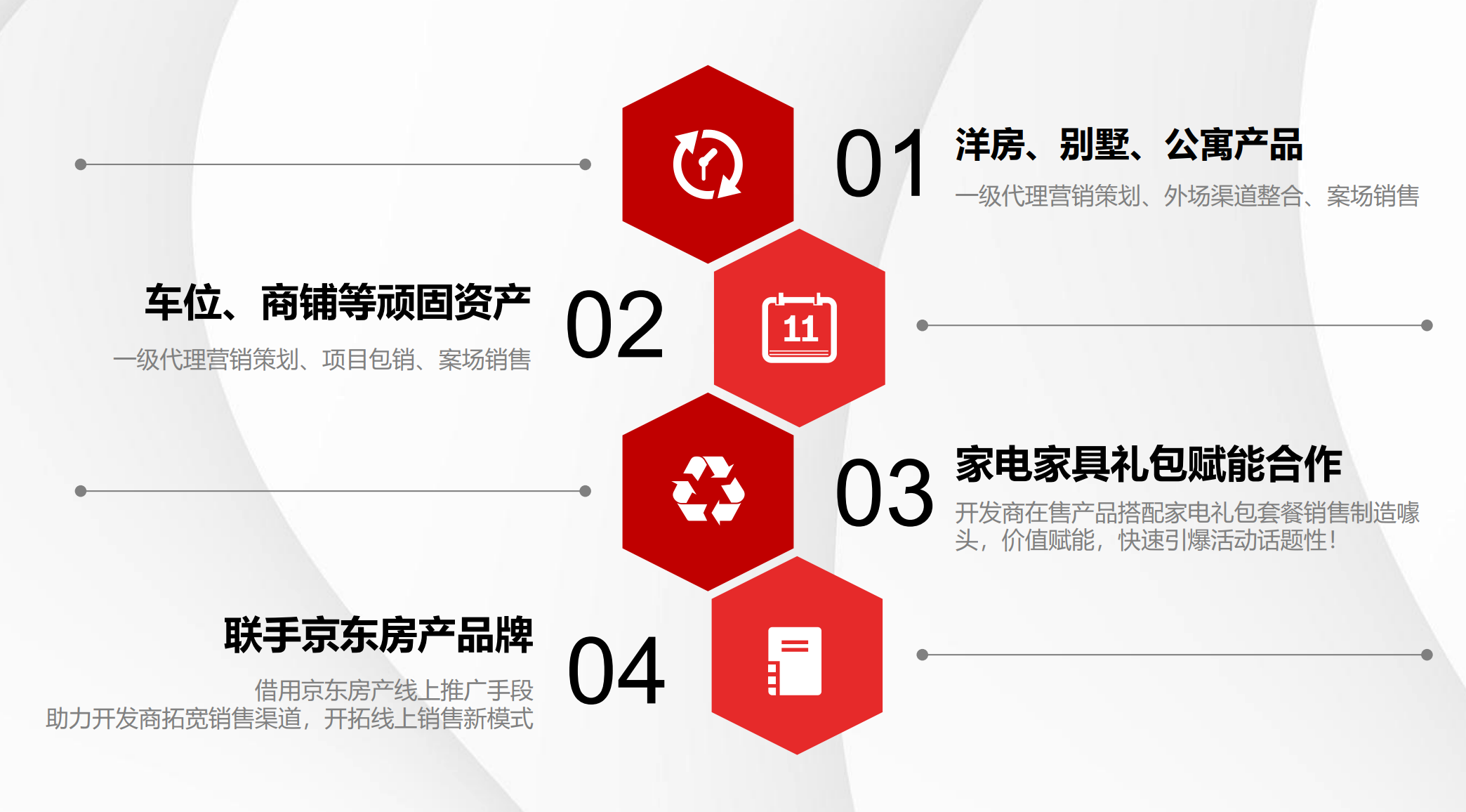 清远楼盘